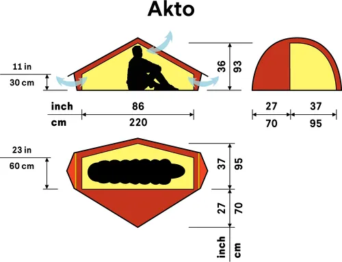 Afmetingen Hilleberg Akto